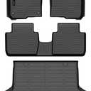 Auxko All Weather Floor Mats Cargo Liner Fit for Honda HR-V(Include Hybrid) 2023 2024 2025 2026 TPE Rubber Liners HRV Accessories All Season Guard Odorless Anti-Slip Floor Mats Cargo Liner