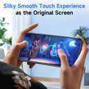 Privacy Screen Protector for iPhone 13/13 Pro Mirrored Film for iPhone 14, Perfect Mirror Effect, Shatterproof, Touch Sensitive, with Large Glasses Cloth to Remove Fingerprints