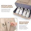 2 x Women's Weekender bag Travel Duffel Bag with Shoe Compartment 21-inch Airline-Approved Carry-On, 2-Piece Overnight Bag Set Personal Item Luggage