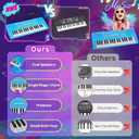 Upgraded 37 Key Keyboard Piano Kids Toy for Toddlers Electric Pianos with Microphone Music Toys for 3 4 5 6 7 Year Old Girls Boys Birthday Gifts (Blue)