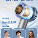 Hair Dryer, 160000 RPM High-Speed Ionic Blow Dryer with Magnetic Diffuser, Fast-Drying Hair Dryer for Women, 500M Negative Ions Frizz Control, Low-Noise Hairdryer for Home & Salon