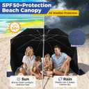 Beach Shelter Umbrella,2Pack UPF 50+ Large Camping Umbrella for Sports, Beach, Yard, Outdoor Activity, Windproof, Rainproof Canopy for Sun and Rain Protection, Dual Side Shelter Panel, Easy Setup