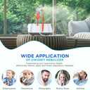 Nebulizer Machine - Nebulizer for Adults and Kids, Nebulizer Machine with Nebulizer Mask, Mouthpiece and Tubing for Home Use