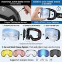 2 x Skiing Motocross Goggles,Racing Riding Goggles ATV Dirt Bike,Ventilation Anti-Fog UV Impact Resistant for Adult (Magnetic Series, Black Frame and Silver Lenses)