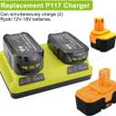 ANTRobut P117 Dual Chemistry 18V Charger for Ryobi One Plus Battery P190 P102 P103 P107 P108 PBP2005 PBP005 PBP006