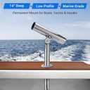 SPARKWHIZ Outrigger Fishing Rod Holders for Trolling, Stainless Steel Adjustable Pole Holder for Marine Boat, Kayak, Yacht, 2 Pack