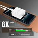 iPhone 17 16 Pro Max Charger Fast Charging, Super Fast USB C Chargers for iPhone 16 (6FT+6FT+10FT) Type C Chargers Cord with Fast Charger Block for iPhone 17/16/15 Series/iPad/ GalaxyS26/S25