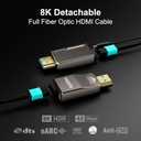 RUIPRO 8K Detachable Full Fiber Optic Armored HDMI 2.1 Cable 40FT, Ultra High Speed 48Gbps, Support 8K@60Hz 4K@120Hz, Dynamic HDR, eARC, Compatible with PS5/Xbox/Blu-ray/TV/Monitor/Projector