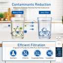 K001 Refrigerator Water Filter Replacement for EDR1RXD1, Everydrop Filter 1, W10295370, WHR1RXD1, KAD1RXD1, P4RFWB, P8RFWB2L, Compatible for Kenmore 46-9930, 46-9081 (1)