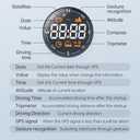 Shkalacar Digital GPS Speedometer Car Speedomete Digital Display Speed Altitude Meter Car HUD Headup Display for All Vehicle