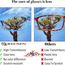 Kerecsen 6-Pack Reading Glasses Blue Light Blocking,Spring Hinge Readers for Men Women,Computer Eyeglasses
, +1.50