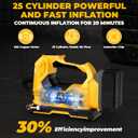 Cordless Tire Inflator Air Compressor for Dewalt 20V Max Battery,160PSI Portable LED Light Handheld Pump with Digital Pressure Gauge Cars Motorcycles Bikes Sport Balls(Battery Not Included)