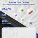 Fil-fresh Vital 200S Replacement Filter for LEVOIT Vital 200S/200S-P Air Purifier, H13 True HEPA & Activated Carbon Filter, Replace Vital 200S-RF, White, 2-Pack