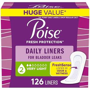 Poise Daily Liners, Incontinence Panty Liners, 2 Drop Very Light Absorbency, Regular Length, 126 Count of Pantiliners, Packaging May Vary
