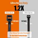 14 inch Black Large Zip Ties Heavy Duty (100 Pack), 2025 New Patented Design, 300 LBS Tensile Strength, Self-Locking Nylon PA66 Cable Ties for Indoor and Outdoor Use