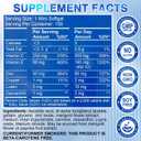AREDS 2 Eye Vitamin & Mineral Supplement Lutein and Zeaxanthin Supplement, Vitamin C & E, Zinc & Copper for Blue Light Protection, Eye Health Support, Eyebright, Eye Doctor Trusted 150 Softgels