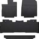 Car Floor Mats Custom Fit for Honda Odyssey 2018-2025 Black Rubber Auto Liner Mats All Weather Protection Odorless