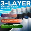 W10311524 AIR1 Refrigerator Air Filter Cartridge Replacement for Whirlpool Kenmore Refrigerator Compatible with Fresh Flow Refrigerator Air Filter, 3 Pack, White