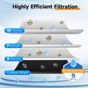 PUREPLUS 5 Micron 2-Stage Whole House Water Filter System for Municipal Water, 10"x4.5" Universal Clear Housing with Pressure Gauges, 1" NPT NSF/ANSI 42 Certified Filters, Chlorine & Odor Removal