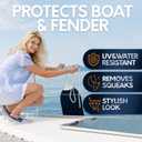 Boat Fender Covers  | Black & Navy Blue | 1, 2 & 4-Pack | Polyester (2-Pack, Navy Blue, 8 x 22)