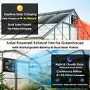 Solar Exhaust Fan with Battery & Dual Solar Panels for Greenhouse, Shed | 1100CFM Powerful Airflow, Dual 25W Solar Panels, 60Wh Rechargeable Battery Backup, 12 Speed Remote control, Waterproof, 10''