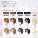 Hair Toppers for Women Real Human Hair-3603D Topper with Bangs for Thinning Hair Clip in Bangs with Upgraded Silk Base Perfect for Daily Wear,46 Brown