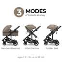 newyoo Infant Stroller with Bassinet Mode, Nestro 516M, Convertible Baby Strollers with Reversible Seat & Cup Holder, Coches para Bebes, 2-in-1 Rear-Facing Pram, Warm Taupe
