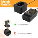 Shentec 1.2V-18V Charger UC18YG Compatible with Hitachi Ni-MH/Ni-Cd 7.2V 9.6V 12V 14.4V 18V Pod Style Battery (Not for Li-ion Battery)