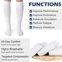 (3 pairs) Compression Socks 20-30 mmHg Long Knee High Socks for Women Men Support Athletic Travel Daily Wear (White)
