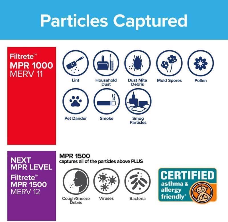 Filtrete Filter AIR 1000MPR 16X20X2IN NADP00-2IN-4