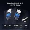 TENTECH USB C Car Charger, 170W 2-Port Superfast Car Charger Adapter,PD3.1/QC Cigarette Lighter USB C Charger for MacBook, iPhone 17/16/15, iPad, AirPods, Android,Samsung with LED Voltage Display