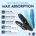 NASA Grade Plantar Fasciitis Insoles – High Arch Support Insoles Men Women - Shoe Insoles for Plantar Fasciitis Relief - Absorb Shock & Relieve Flat Foot Pain - Orthotics Inserts for Work & Standing (L (Men 11-12.5/Women 12-13.5)