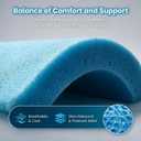 Twin Mattress 10 Inch,Hybrid Twin Bed Mattress in a Box,Medium Firm Feel