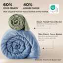 Bedsur Fleece Blankets Queen Size for Bed - GentleSoft Warm, Cozy, Soft & Thick Blanket for Winter, Heavy 500Gsm Anti-Static Design, Ideal for Couch & Sofa, Ashley Blue, 90x90 Inch