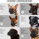 Dog Muzzle,Mesh Soft Muzzle for Small Medium Large Sized Dogs, Breathable Reflective Adjustable Puppy Muzzles with Collar for Scavenging Grooming Biting Chewing,Allows Panting and Drinking M
