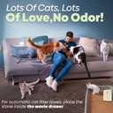 2 x Natural Cat Litter Odor Eliminator Stone  Lifetime Reusable, Odor Neutralizer & Pet-Friendly Air Freshener , Chemical-Free Cat Urine Smell Remover for Litter Box & Home Use