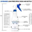 Plastic Spray Bottle, Empty Spray Bottles (2 Pack 24 Oz), All-Purpose Sprayer for Cleaning Solutions, Hair Spray, Bleach, Planting, BBQ, Mist & Stream Water Spraying Bottle with Adjustable Nozzle