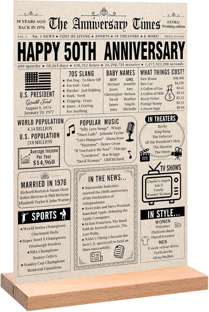 Trgowaul 50th Anniversary Decorations for Women Men, Vintage Happy 50th Anniversary Poster Acrylic Table Sign with Stand, Golden Wedding Gift for Mom Dad, Vintage Funny 50 Year Wedding Decorations