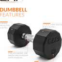 CAP 15 LB 12-Sided Rubber Coated Dumbbell Weight, Rubber Free Weights for Home Gym Strength Training, Chrome Handle, Pair