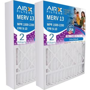 AIRX FILTERS WICKED CLEAN AIR. 16x28x6 Air Filter MERV 13 Compatible with Aprilaire 401 Furnace Filter 2 Pack