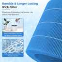 2-pack MIRO/KILO PRO Washable Humidifier Wicking Filter, Compatible with Afloia MIRO PRO and KILO PRO 2-in-1 Air Purifier/Humidifier, Durable Wet Curtain