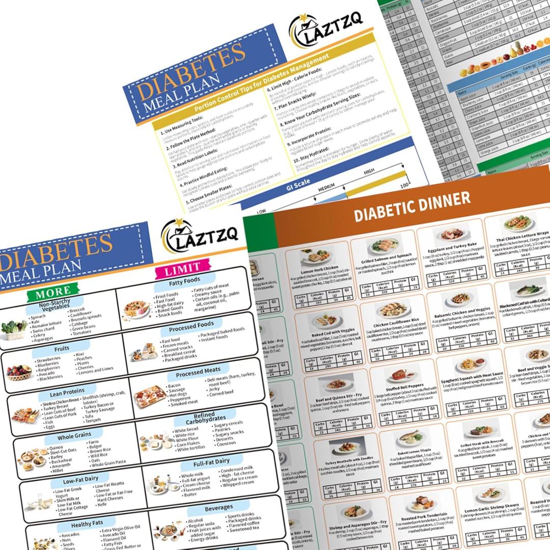 2pcs Diabetes Food List Chart & Meal Planner for Diabetics - Type 2 Diabetes Diet Plan Printable - Diabetes Information Chart w/Serving Size,Calories, Protein, Carbs, Glycemic Index (GI)
