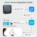 3 in 1 Wireless Doorbell Chime, Compatible with Ring & Blink & Google Nest Video Doorbell, Easy Plug & Play, 2.4G WiFi, 32 Chimes, LED Indicators, Works with Alexa, for Store/Home/Office