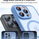 CANSHN Magnetic Compatible with iPhone 15 Pro Case, Upgraded [Full Camera Protection] [Compatible with Magsafe] [Translucent Matte] Shockproof Protective Phone Case Cover 6.1 Inch - Light Blue