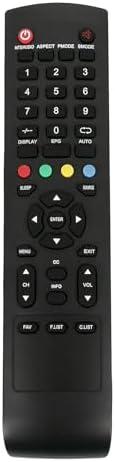 Replaced Remote Control Compatible with Furrion TV FEFS50T9A FEHS32D9A FEFS46T9A FEFS58E7A FEHS29T8A FEHS32V7A FEFS43N8A