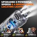 Whisper Quiet Dog Nail Grinder with 4 LED Lights, Safe & Stress-Free for Sensitive Dogs Cats of All Breeds & Sizes, 3 Grinding Bits, 3-Speed, Pet Nail Trimmers, Rechargeable Painless Grooming Kit Grey