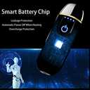 Electronic Lighter, Smart USB Rechargeable Lighter,Mini Electric Lighter Touch Ignition Windproof Flameless Lighter Plasma Lighter with Battery Indicator for Men Father Gifts (Blue)