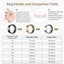 Smart Ring for Women & Men, Fitness Tracker with Heart Rate, Blood Oxygen, Sleep Monitoring, Long-Lasting Battery, IP68 Waterproof (Black, 13#)