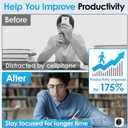 HAUKINIX 99-Minute Visual Timer with Pomodoro Timer Productivity Focus Timer Countdown Stopwatch Desk ADHD for Study, Work, Student, Procrastination, Loud Alarm/Mute/Vibration, 2 Brightness Levels