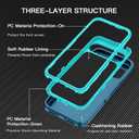 I-HONVA for Google Pixel 10 Pro XL Case Shockproof Dust/Drop Proof 3-Layer Full Body Protection [Without Screen Protector] Rugged Heavy Duty Cover Case for Google Pixel 10 Pro XL,Turquoise